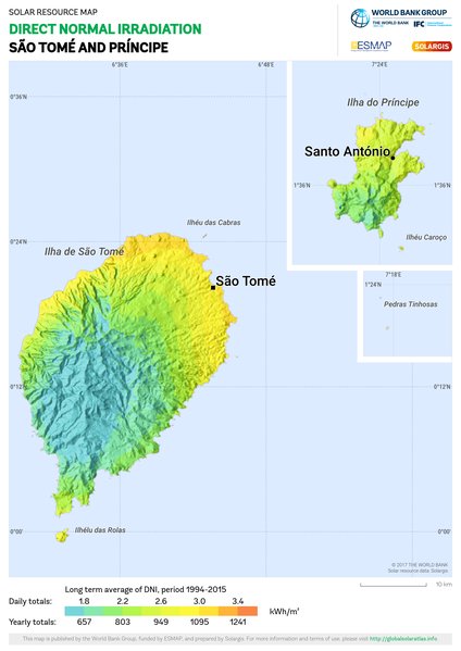 法向直接辐射量, Sao Tome and Principe